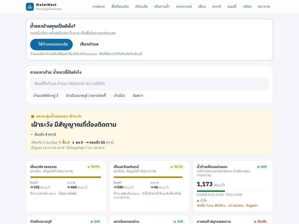 Landing-page snapshot of waterwest.info