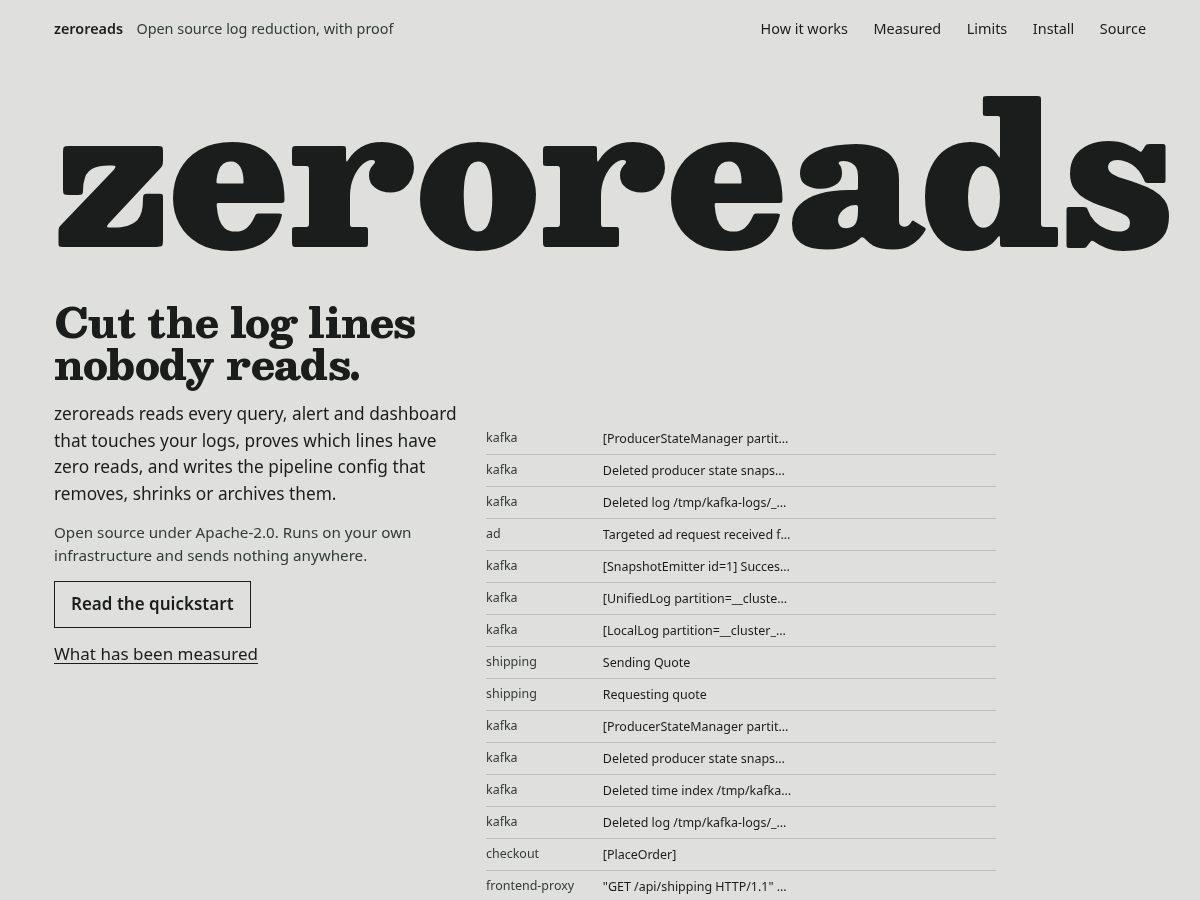 Landing-page snapshot of zeroreads.com
