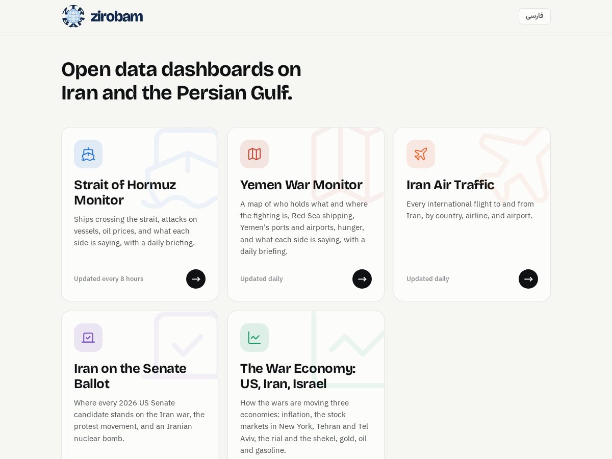 Landing-page snapshot of zirobam.app