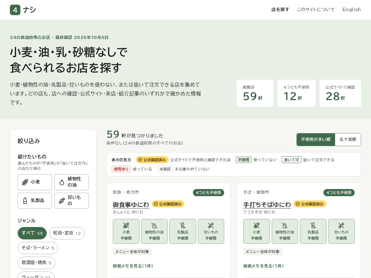 Landing-page snapshot of 4nashi.org