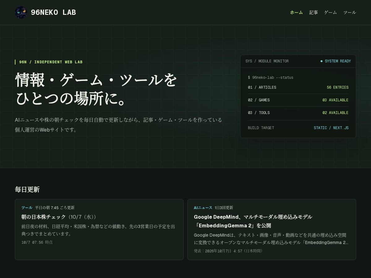 Landing-page snapshot of 96nekolab.com