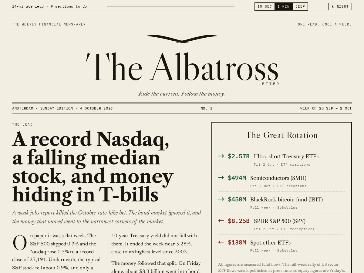 Landing-page snapshot of albatrossletter.com