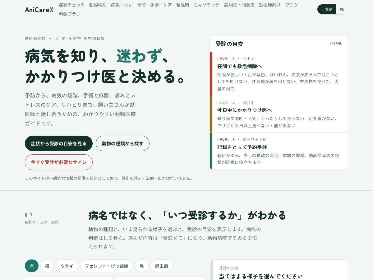 Landing-page snapshot of anicarex.com