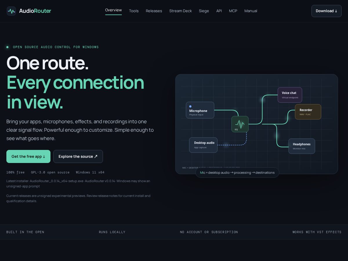 Landing-page snapshot of audiorouter.org