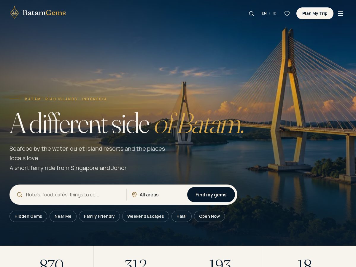 Landing-page snapshot of batamgems.com