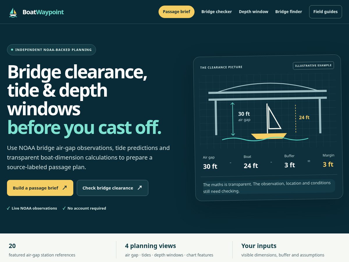 Landing-page snapshot of boatewaypoint.com