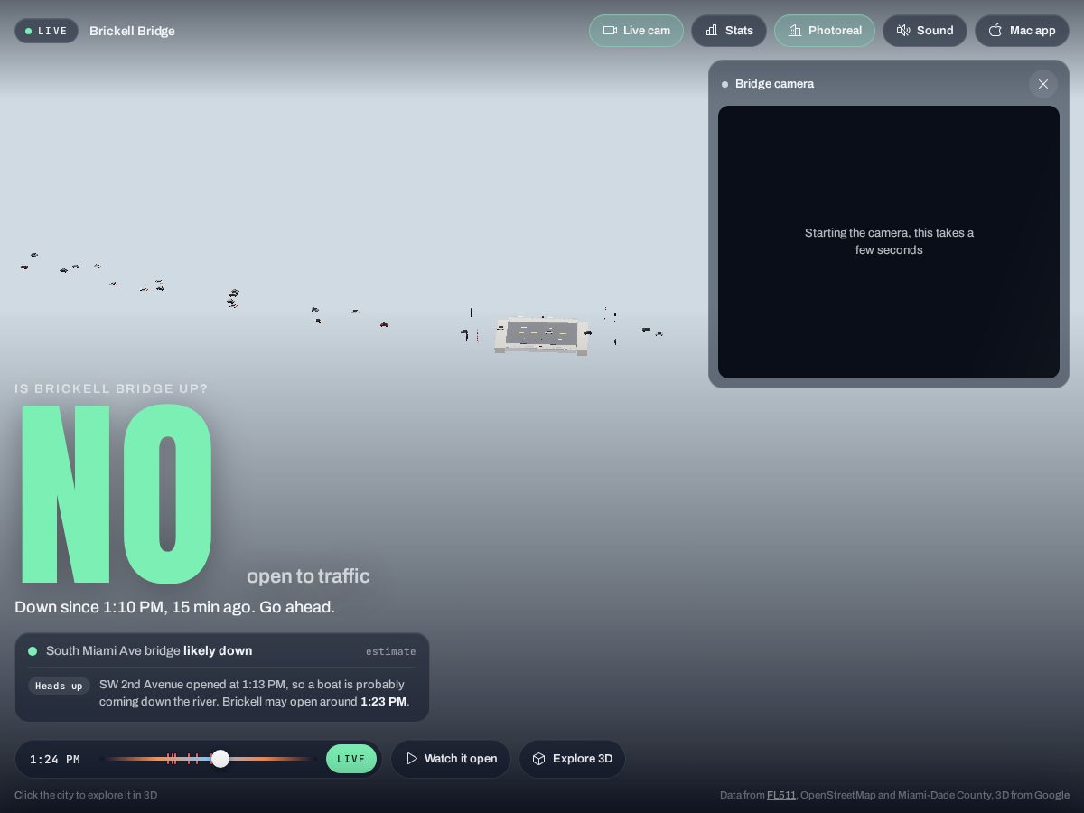 Landing-page snapshot of brickellbridge.fun