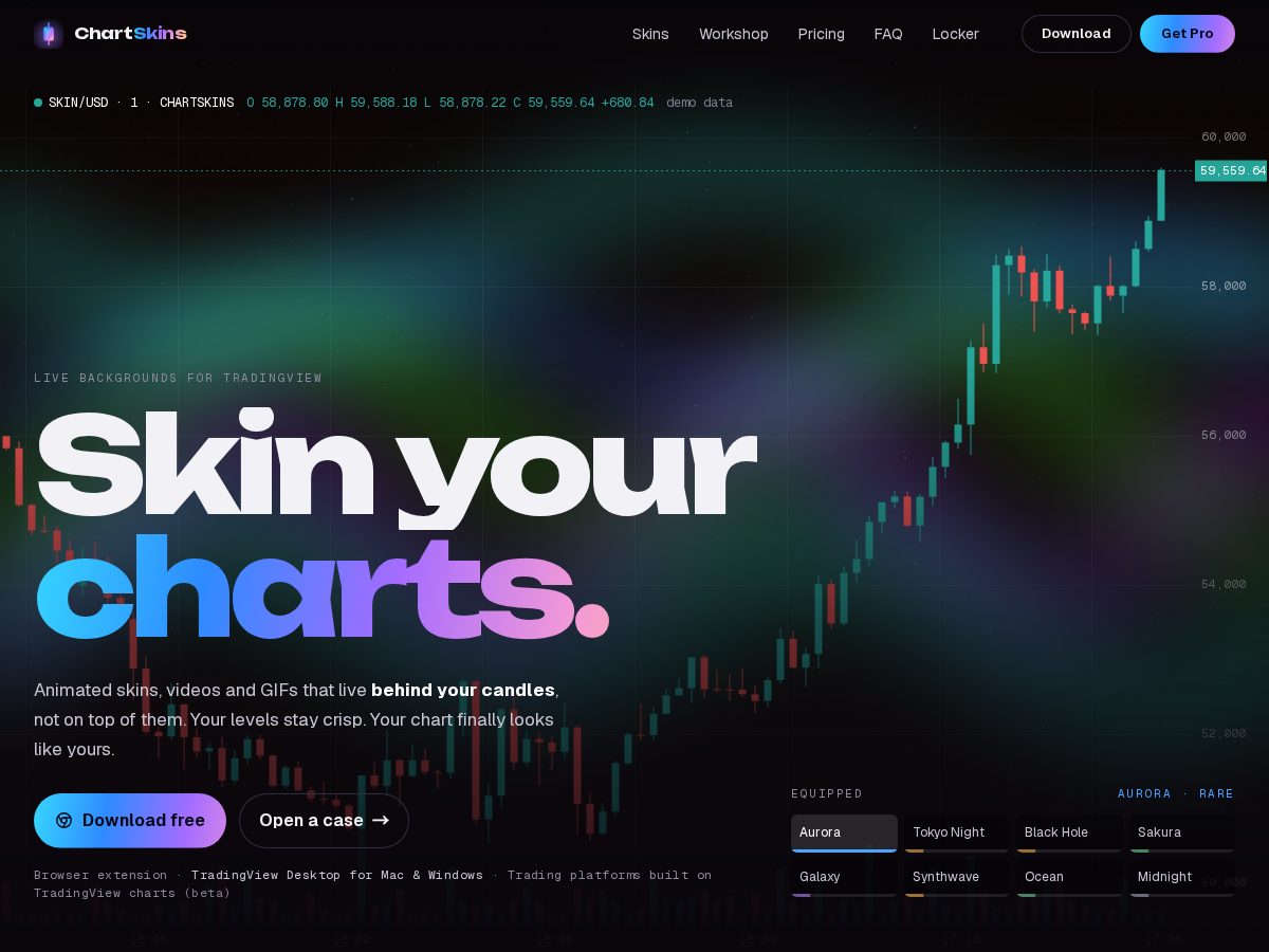 Landing-page snapshot of chartskins.com