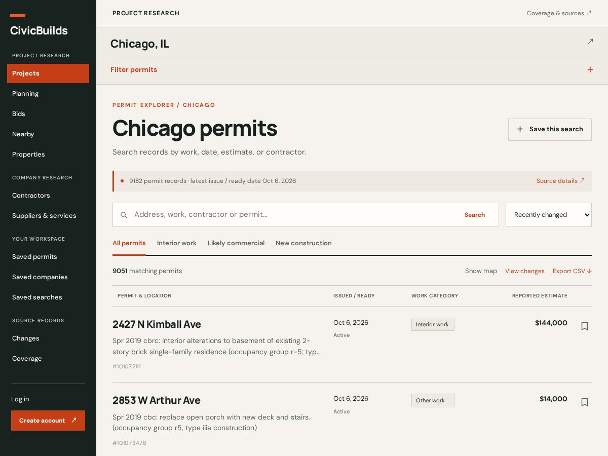 Landing-page snapshot of civicbuilds.com