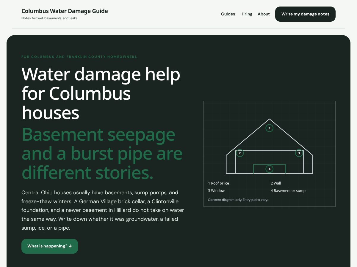 Landing-page snapshot of columbuswaterdamageguide.com