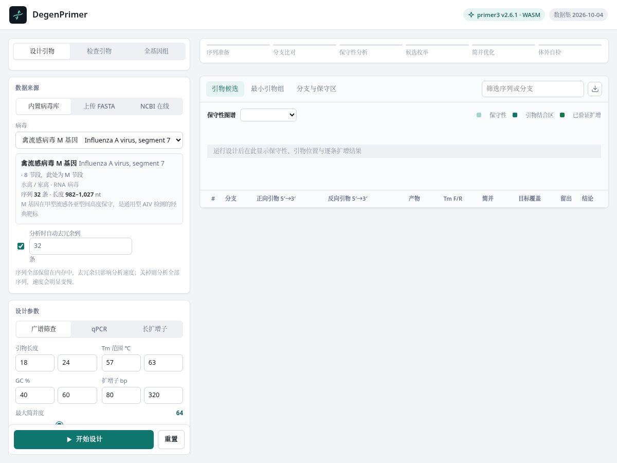Landing-page snapshot of degenprimer.top