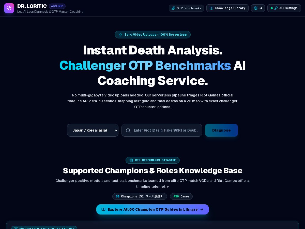 Landing-page snapshot of drloritic.com