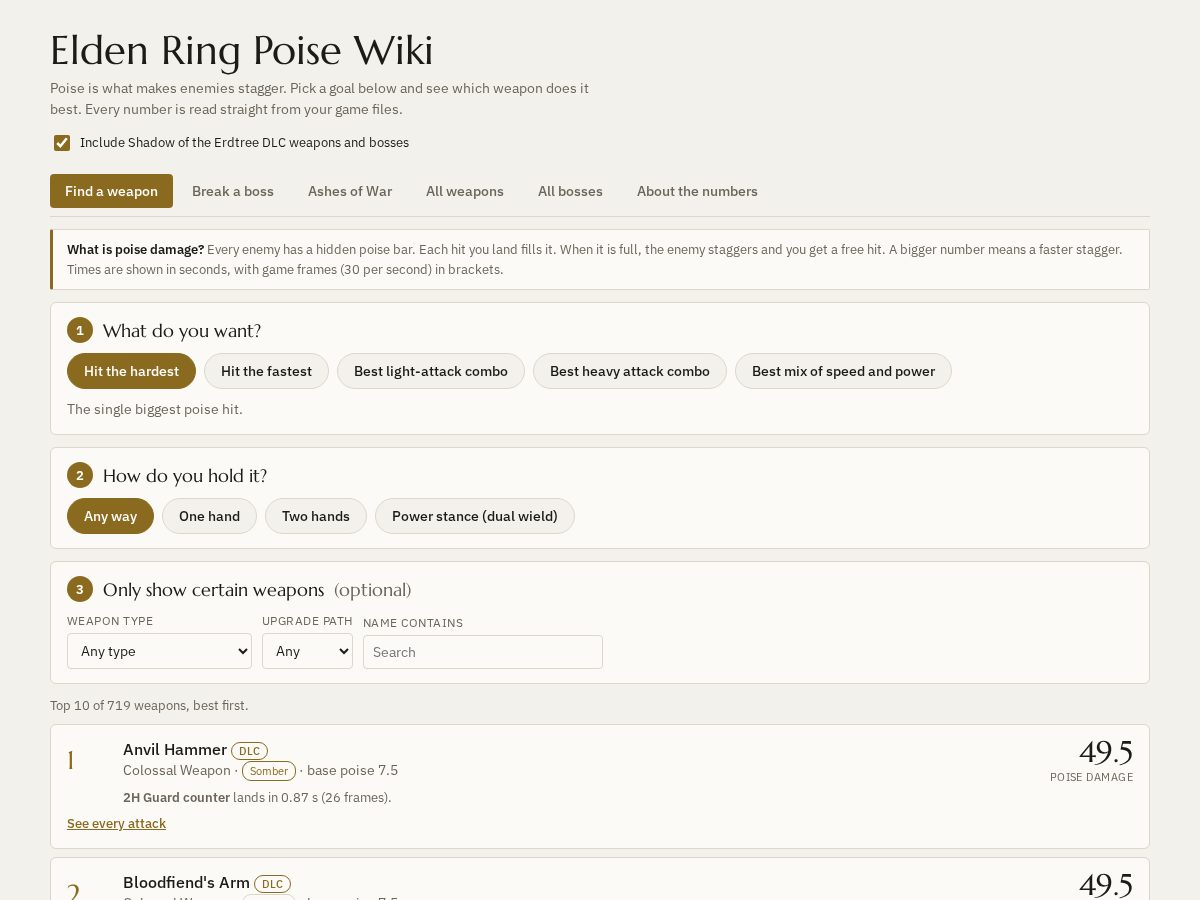 Landing-page snapshot of eldenringpoisewiki.fun