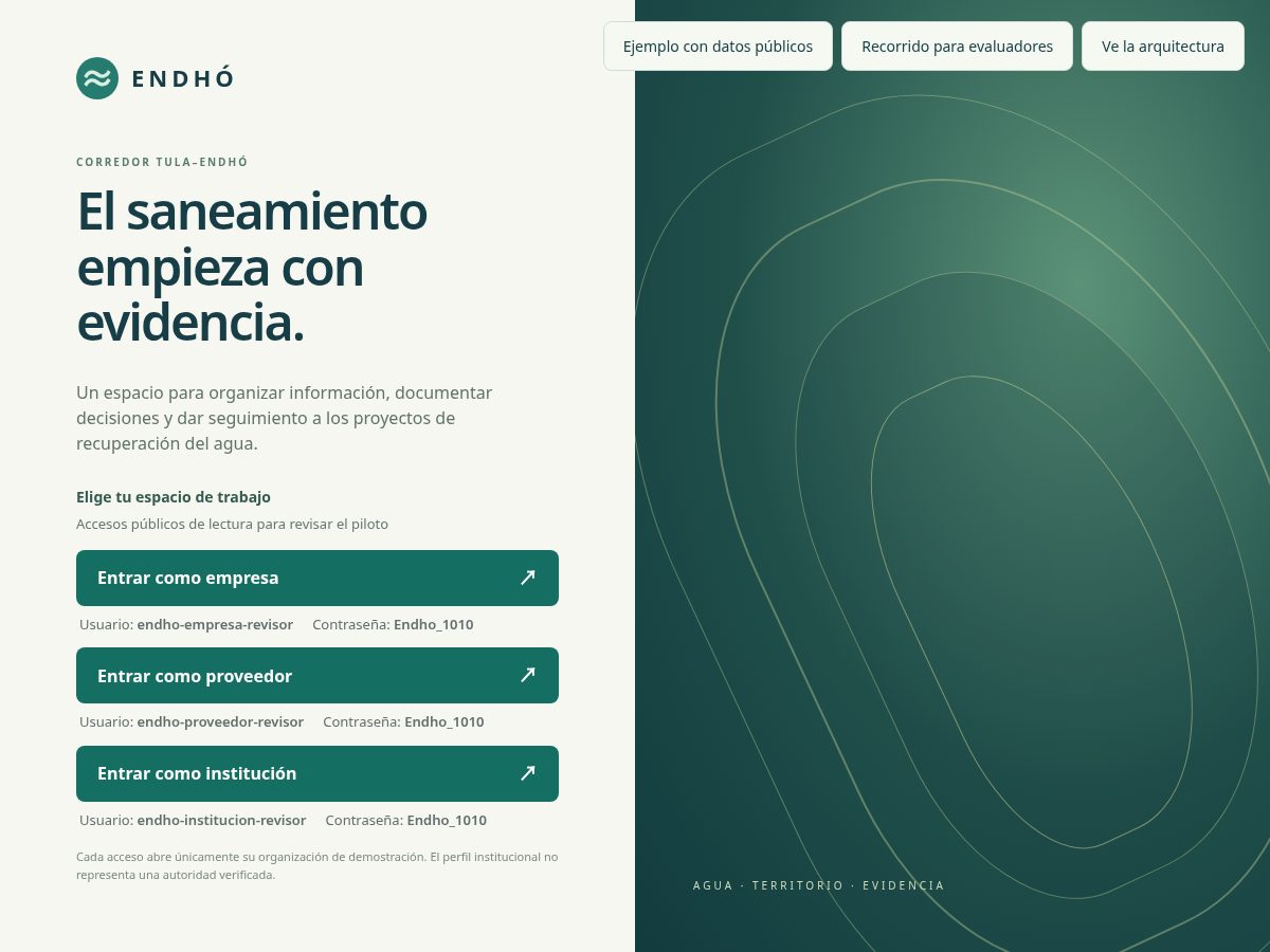 Landing-page snapshot of endho.org