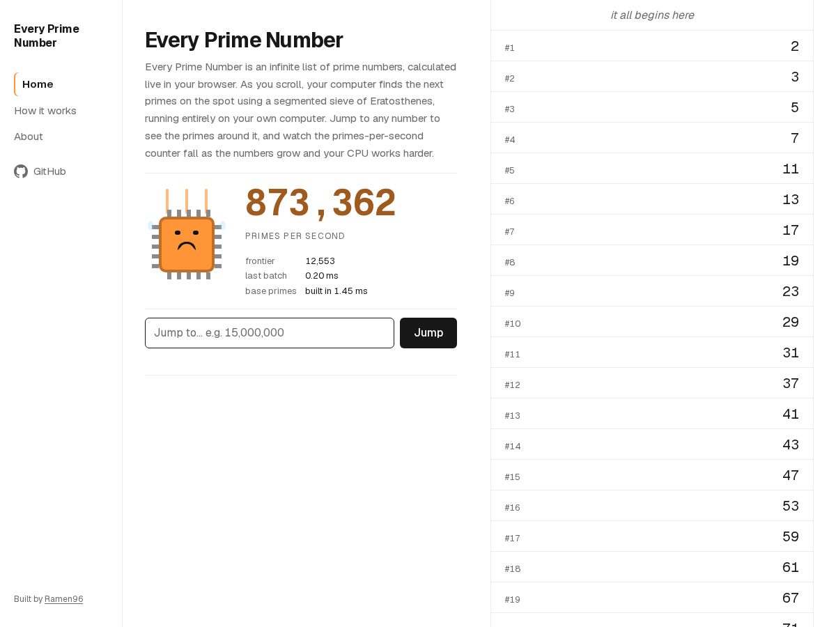 Landing-page snapshot of everyprimenumber.com