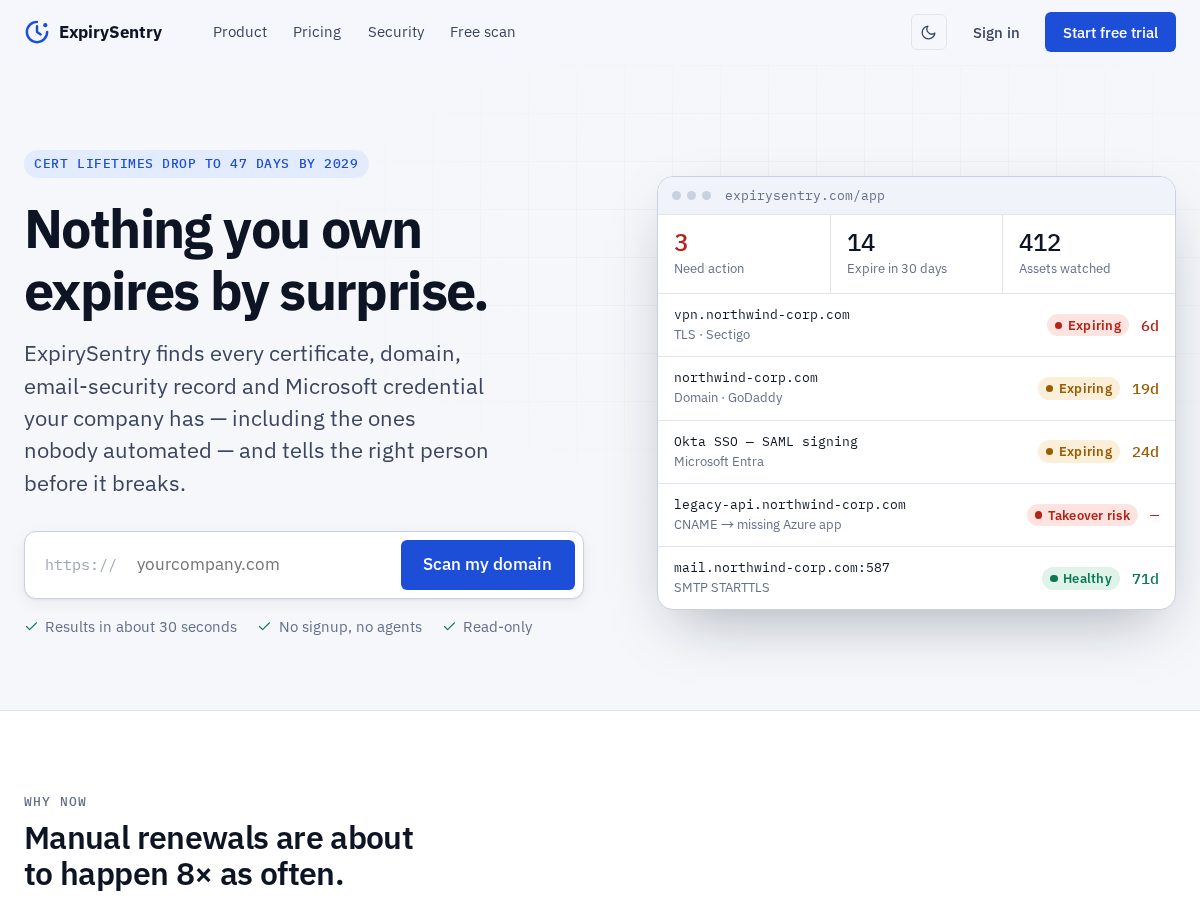 Landing-page snapshot of expirysentry.com