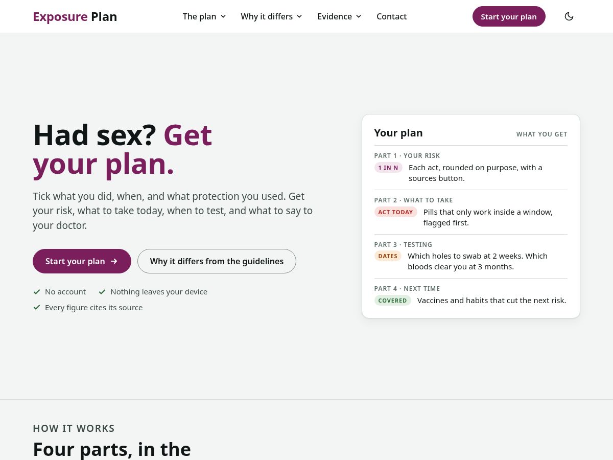 Landing-page snapshot of exposureplan.com