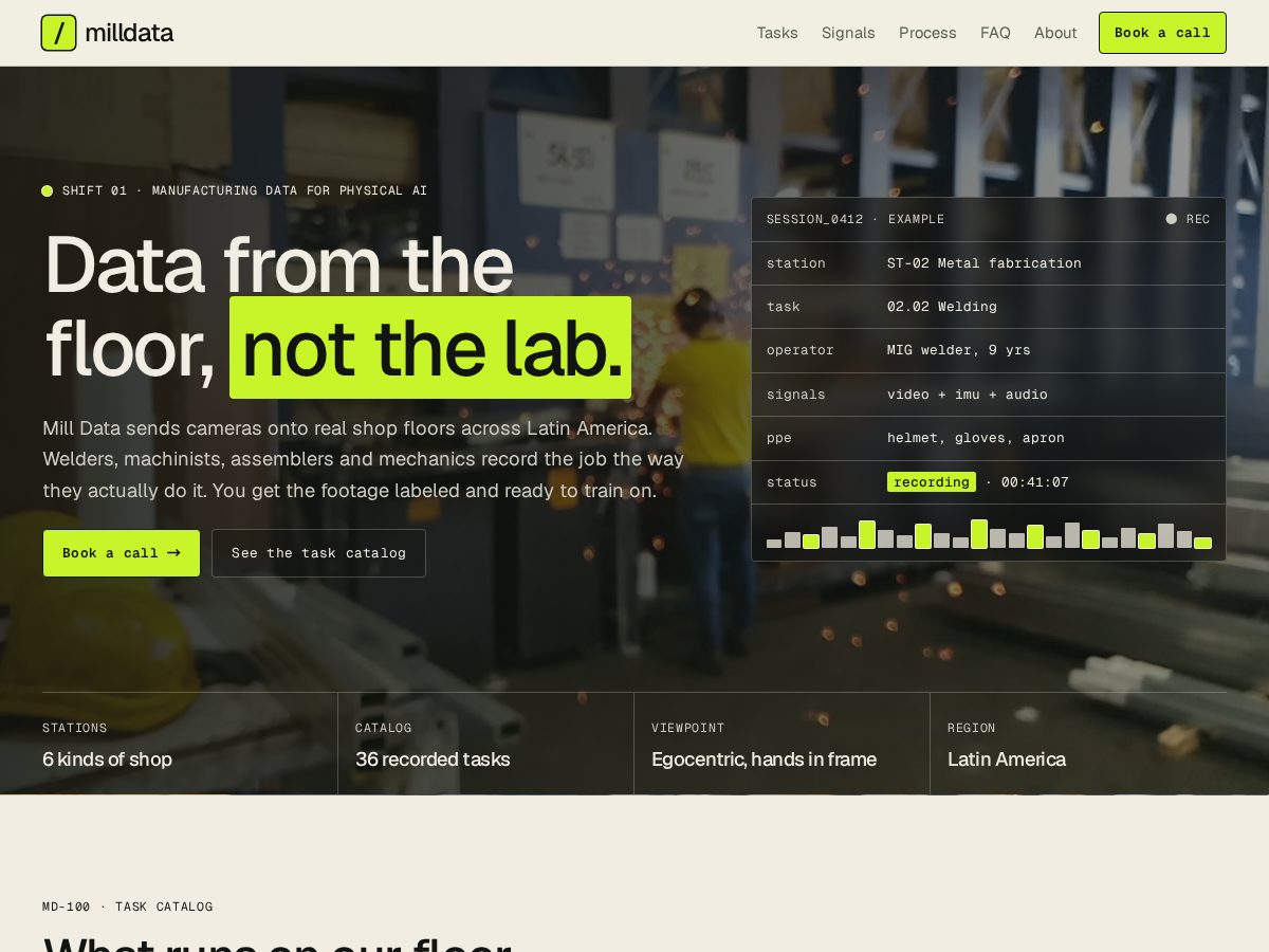 Landing-page snapshot of getmilldata.com