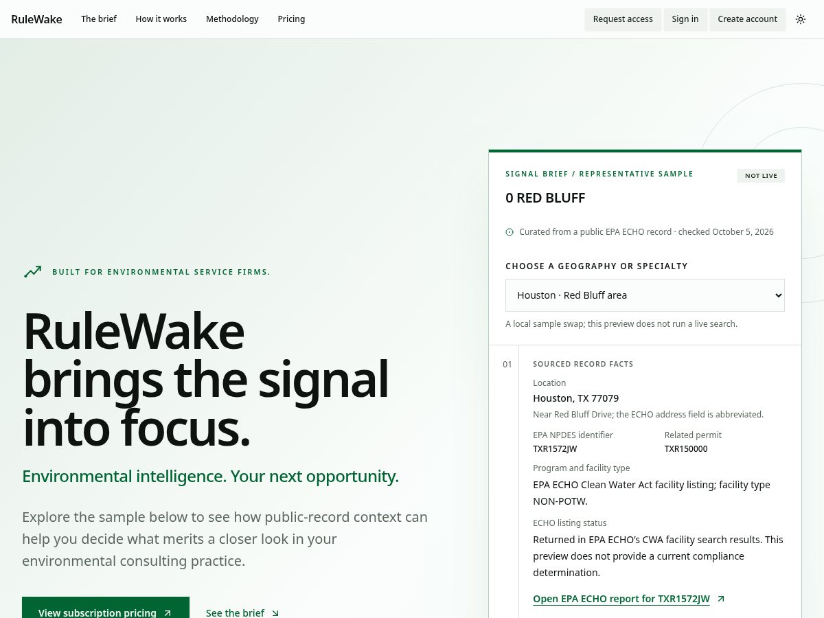 Landing-page snapshot of getrulewake.com