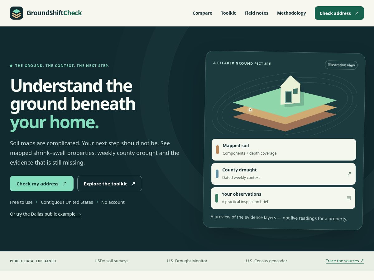 Landing-page snapshot of groundshiftcheck.com