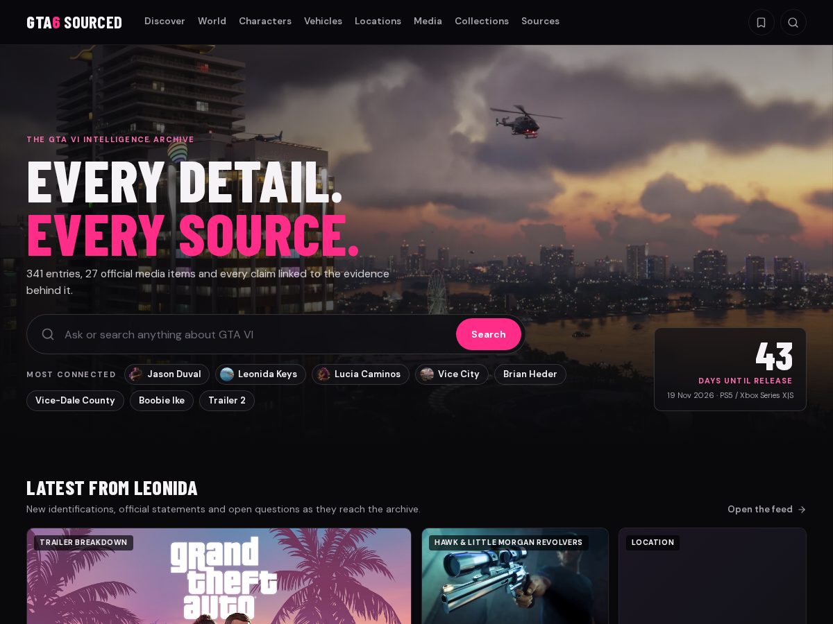 Landing-page snapshot of gta6sourced.com
