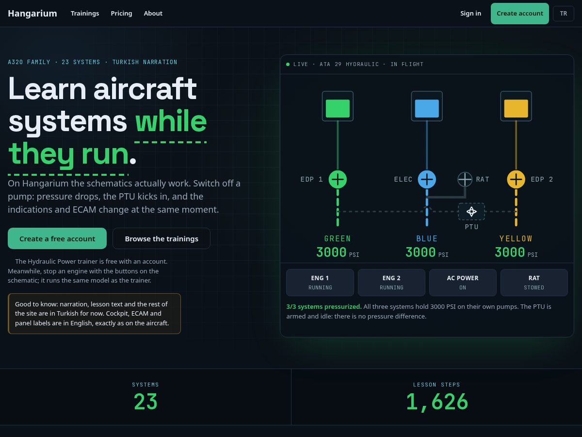 Landing-page snapshot of hangarium.com