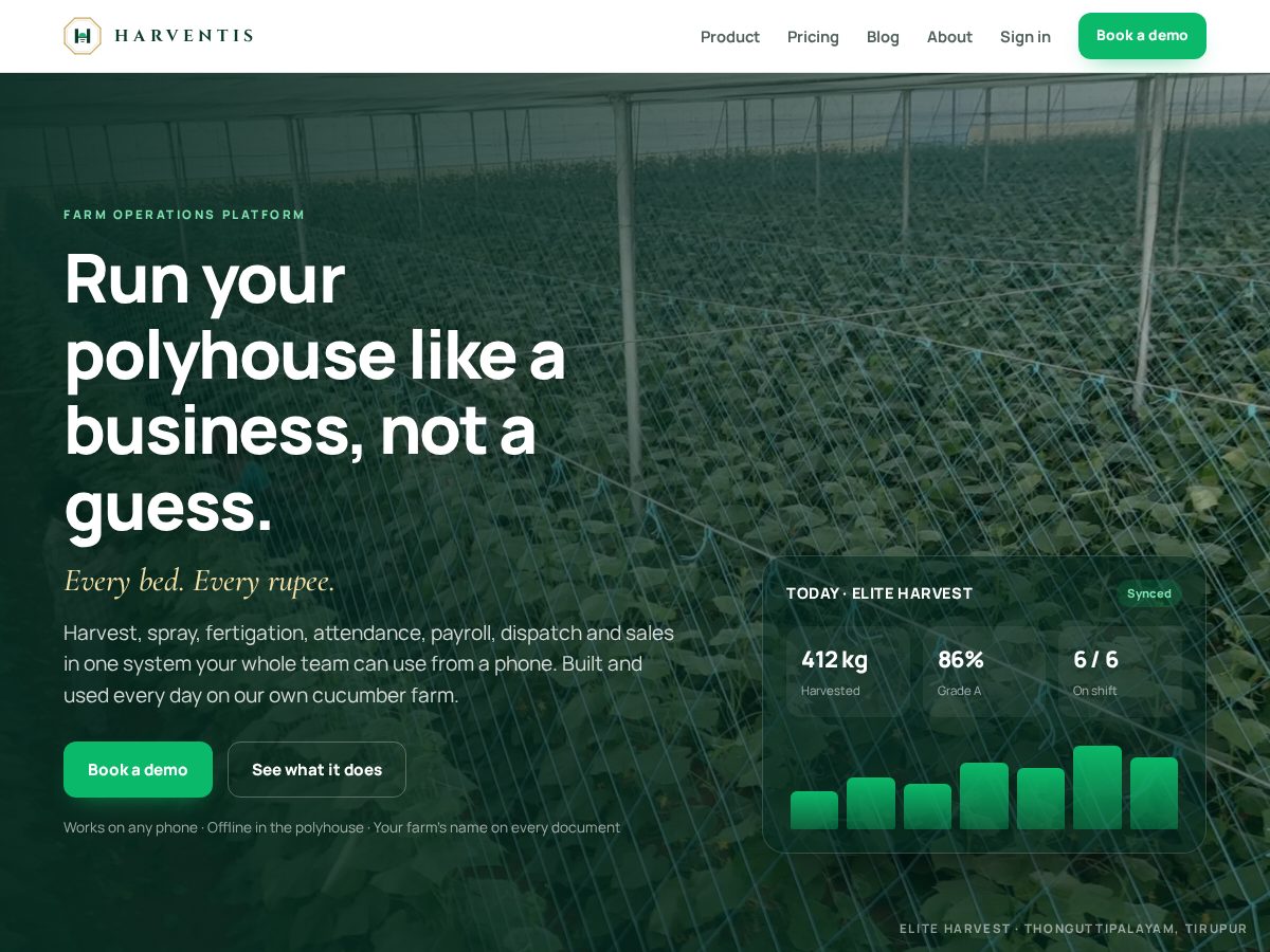 Landing-page snapshot of harventis.com