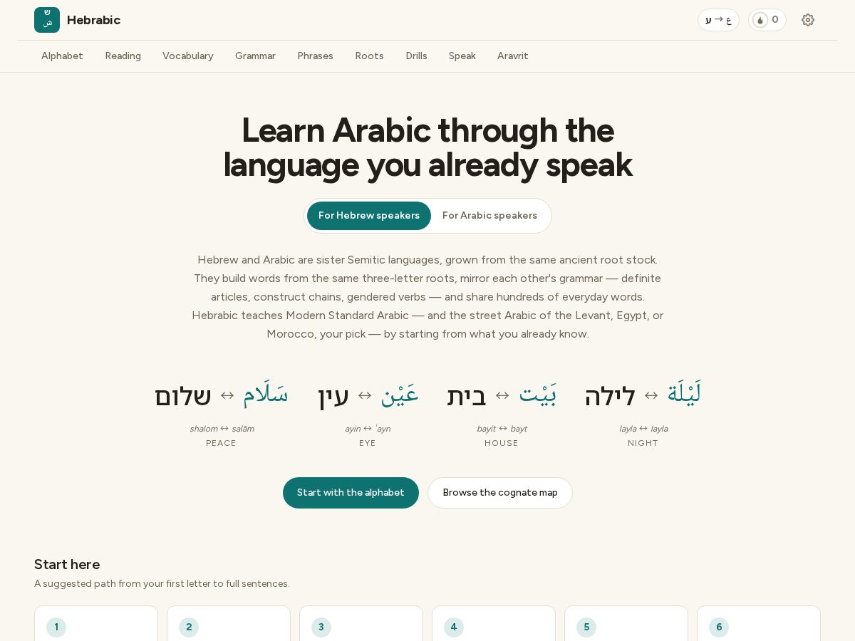 Landing-page snapshot of hebrabic.com