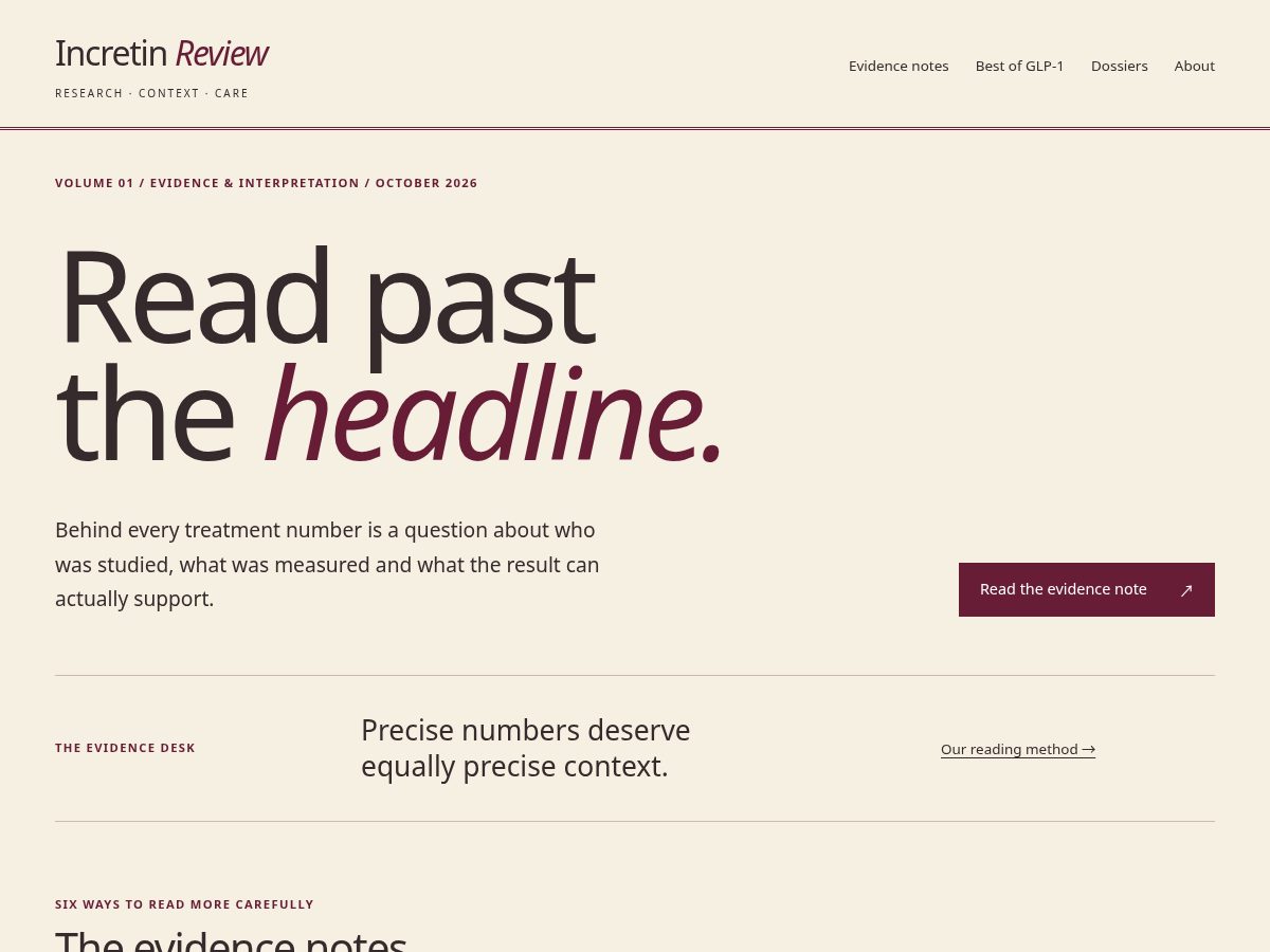 Landing-page snapshot of incretinreview.com