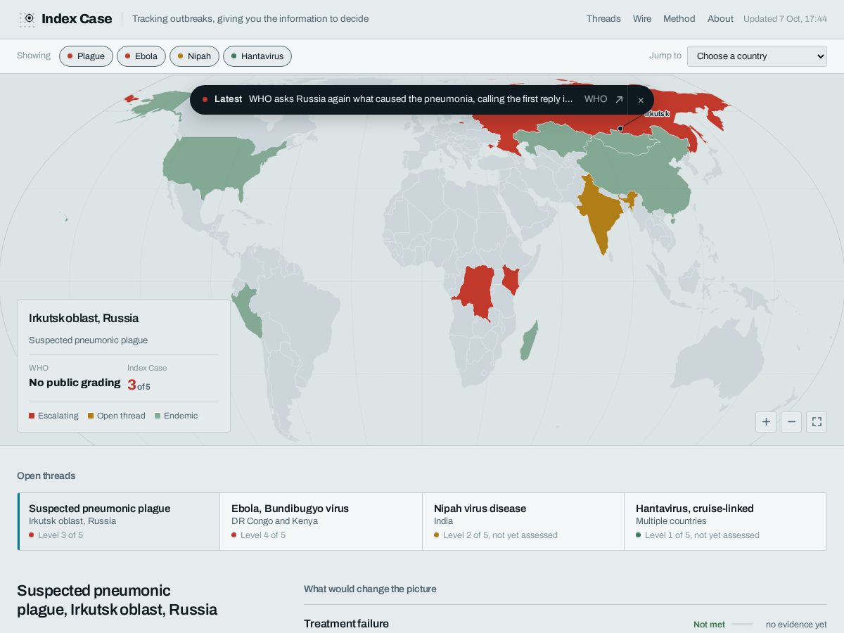 Landing-page snapshot of indexcase.org