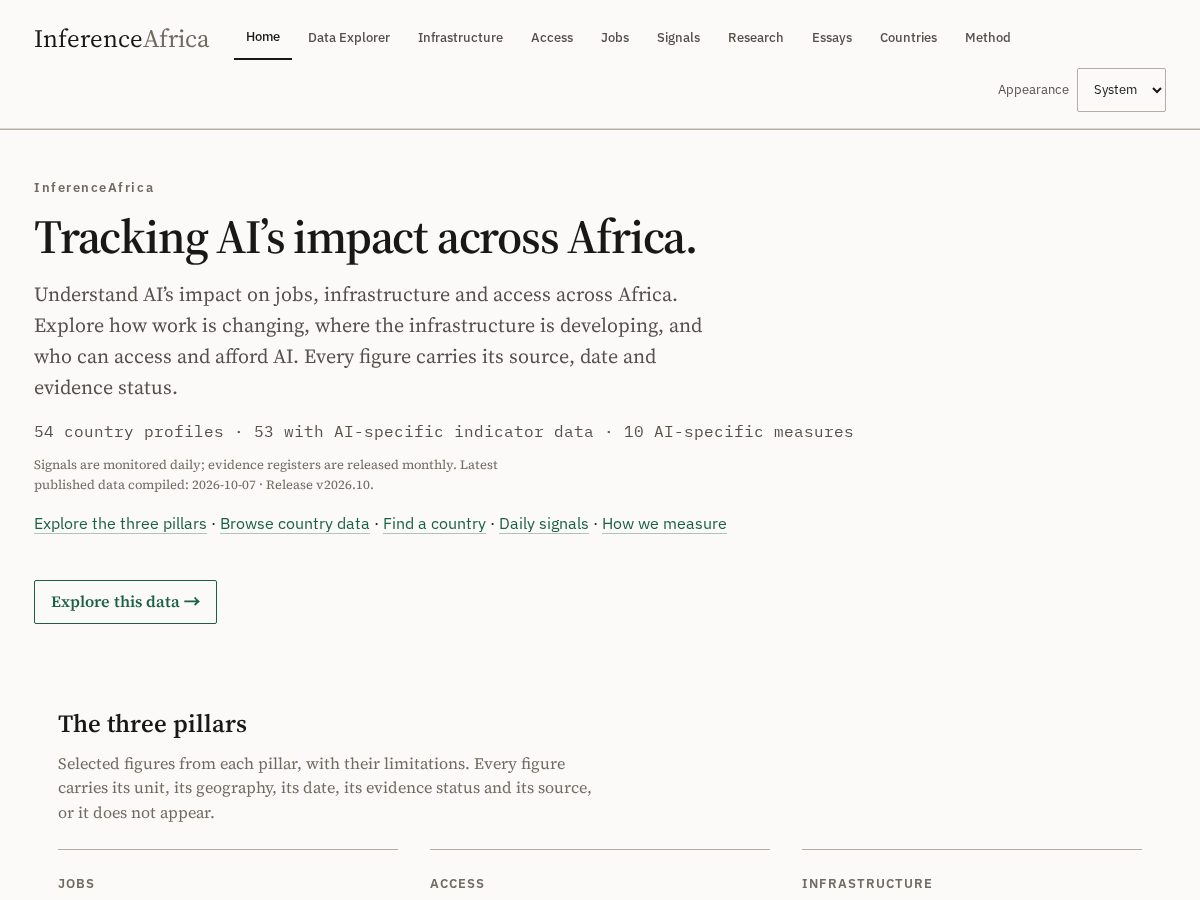 Landing-page snapshot of inferenceafrica.com