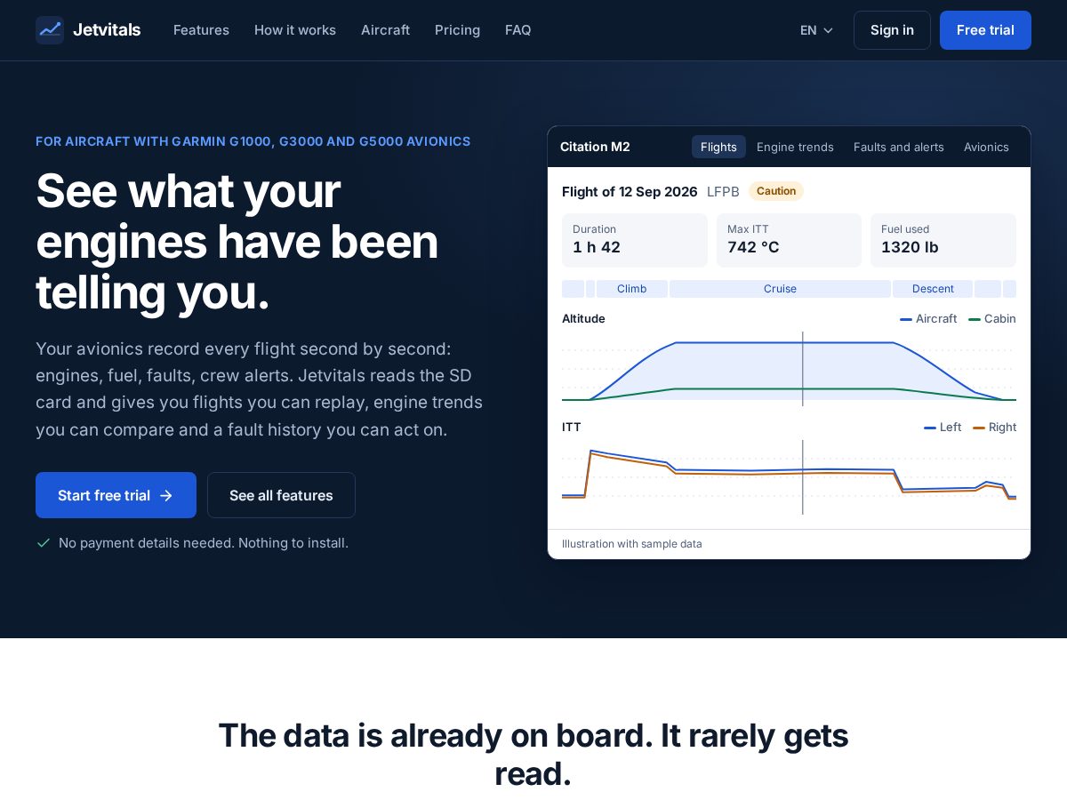Landing-page snapshot of jetvitals.net