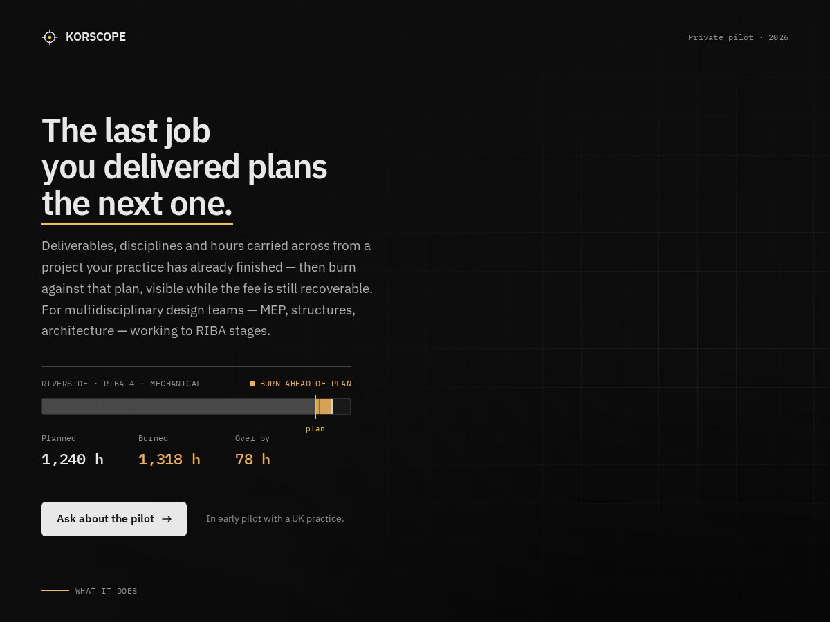 Landing-page snapshot of korscope.com