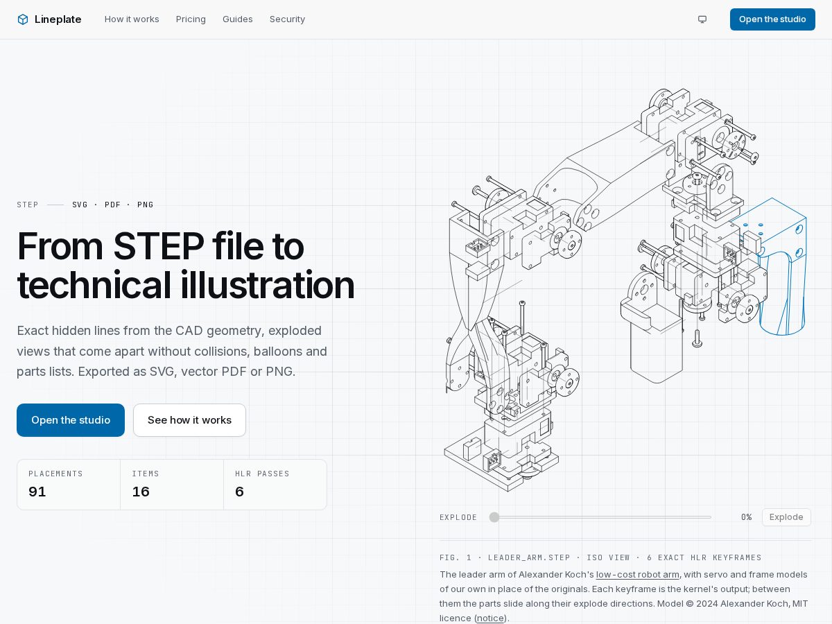 Landing-page snapshot of lineplate.com
