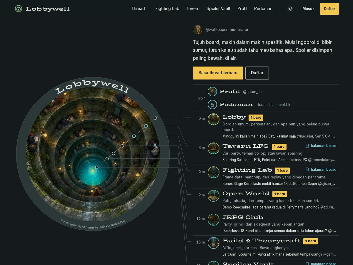 Landing-page snapshot of lobbywell.com