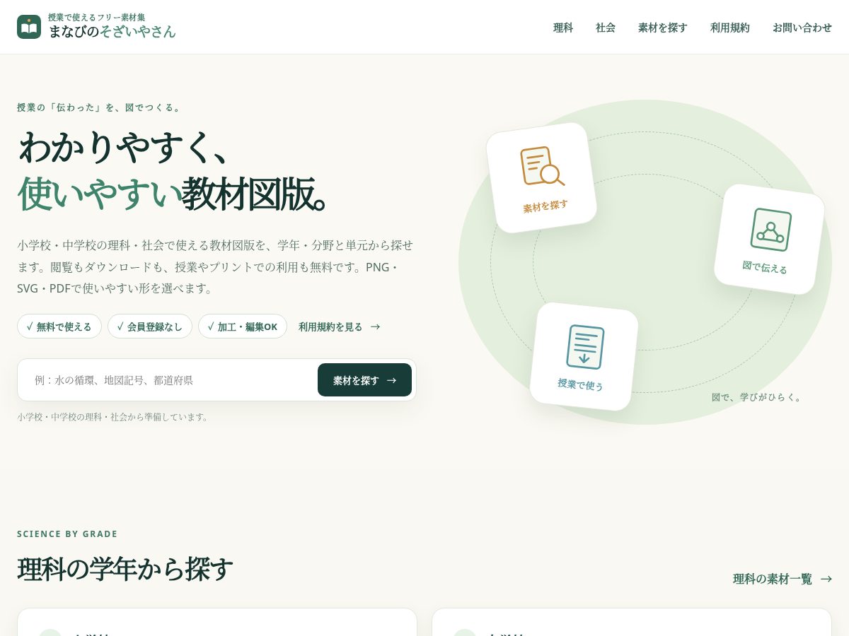 Landing-page snapshot of manabisozai.com