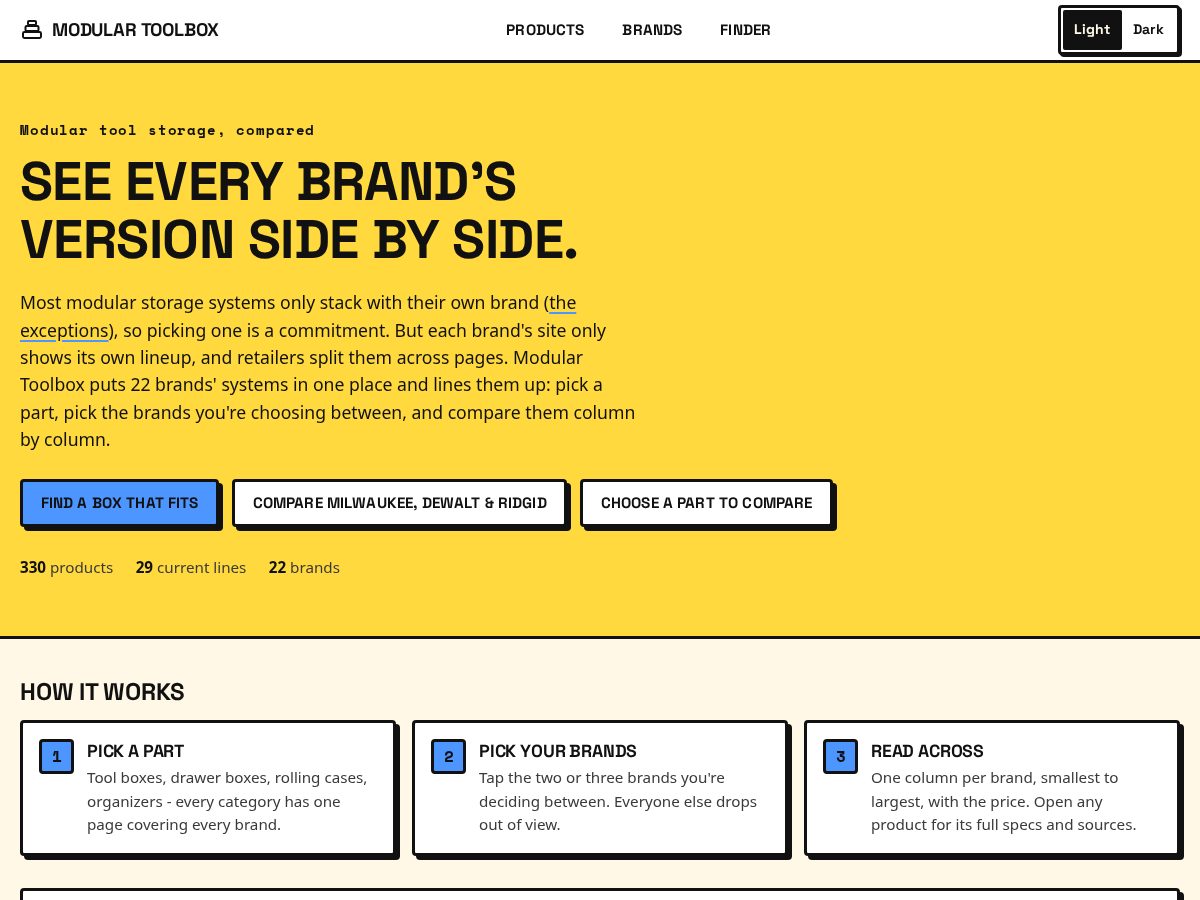 Landing-page snapshot of modulartoolbox.com