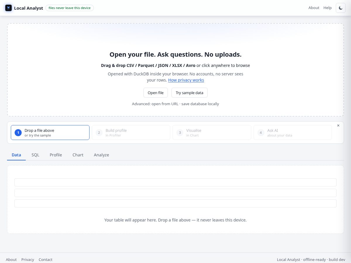 Landing-page snapshot of offlinebi.com