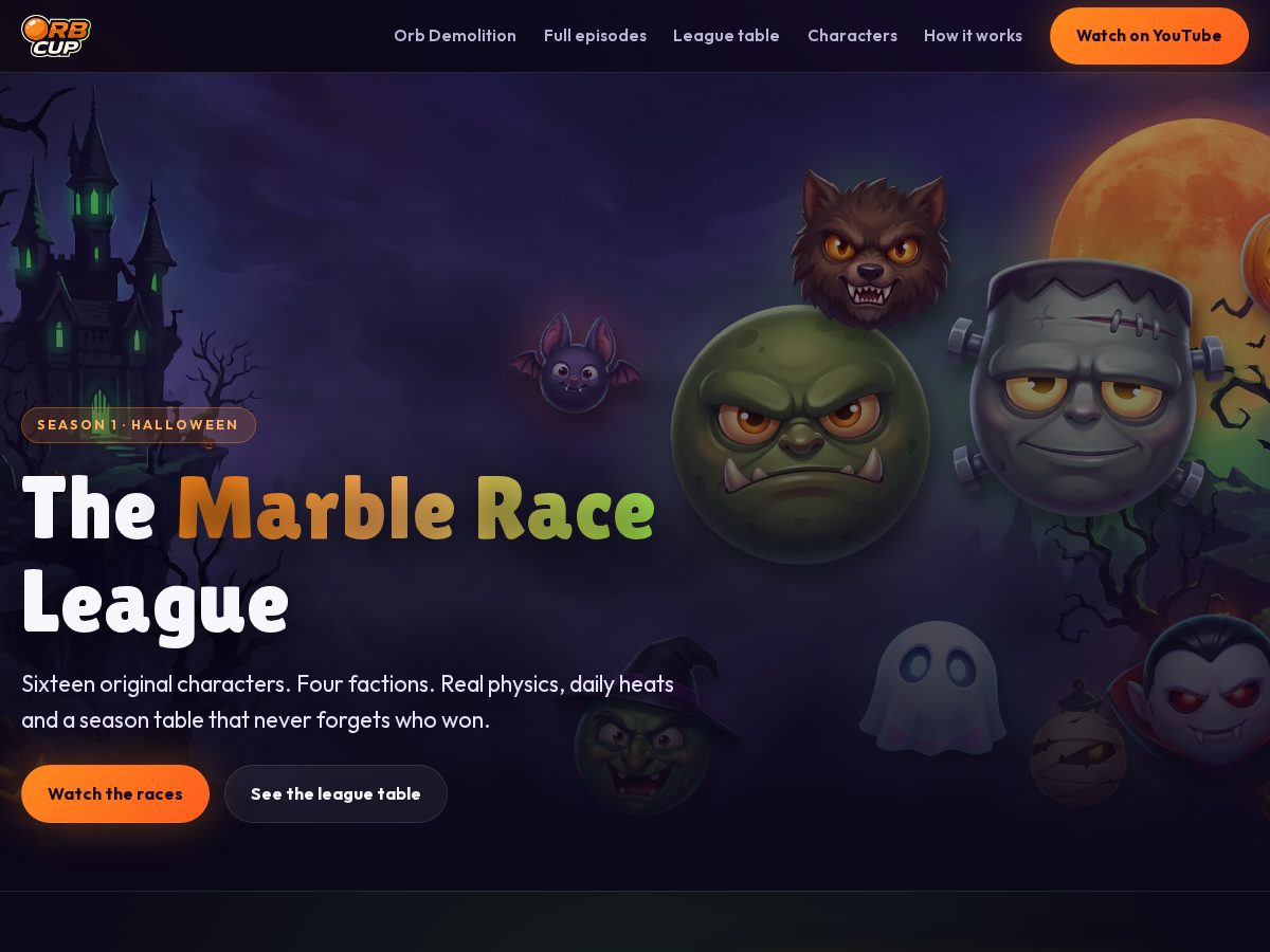 Landing-page snapshot of orbcup.com