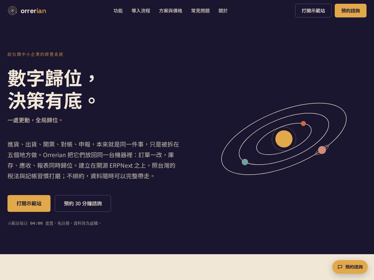 Landing-page snapshot of orrerian.com