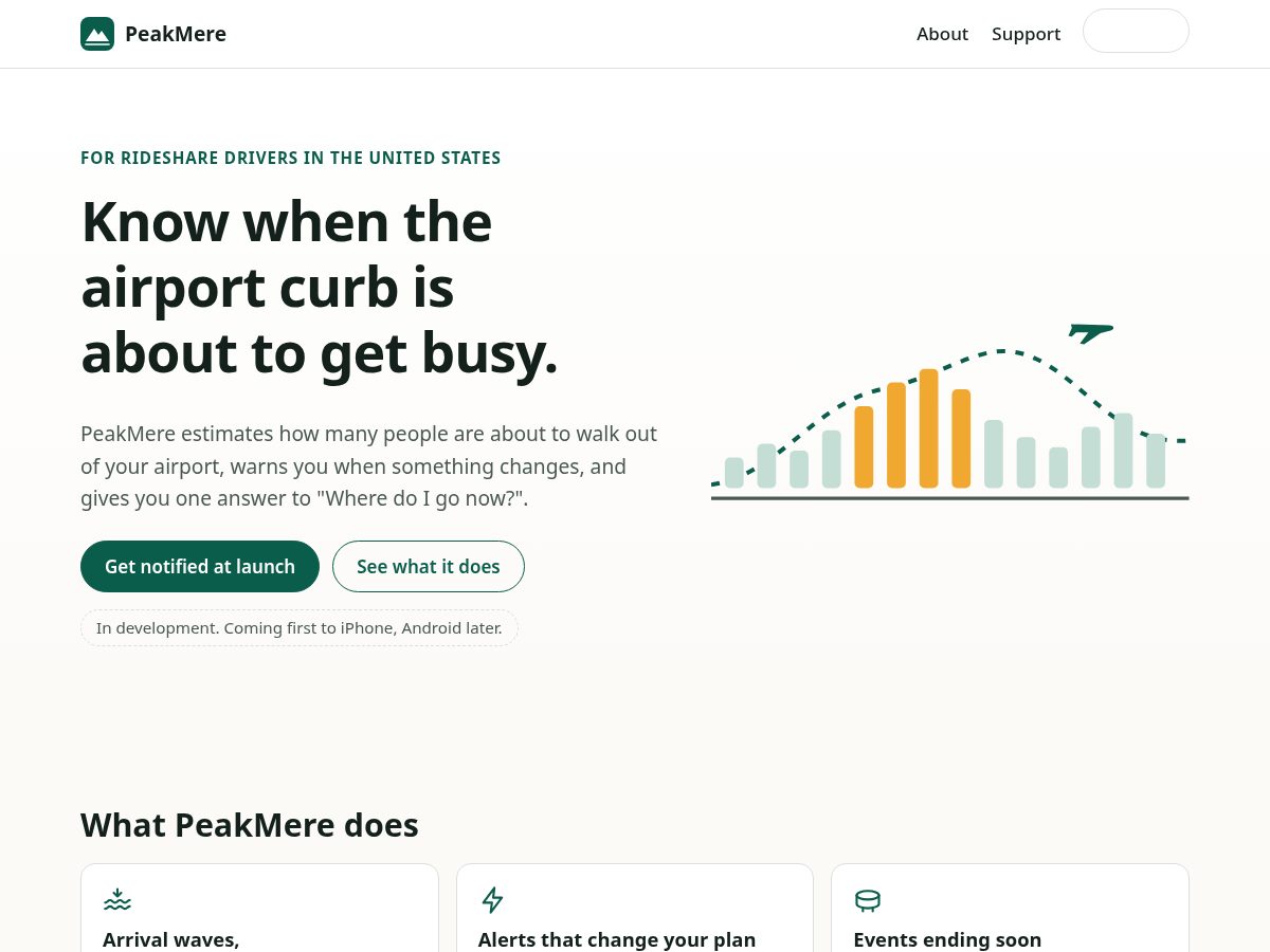 Landing-page snapshot of peakmere.com
