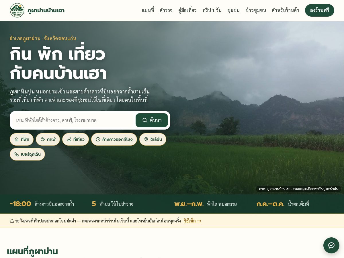 Landing-page snapshot of phuphamanbanhao.com