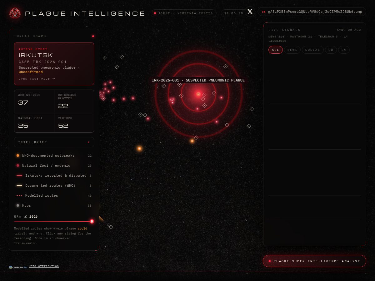 Landing-page snapshot of plagueintelligence.com