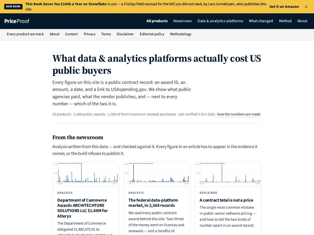 Landing-page snapshot of price-proof.com