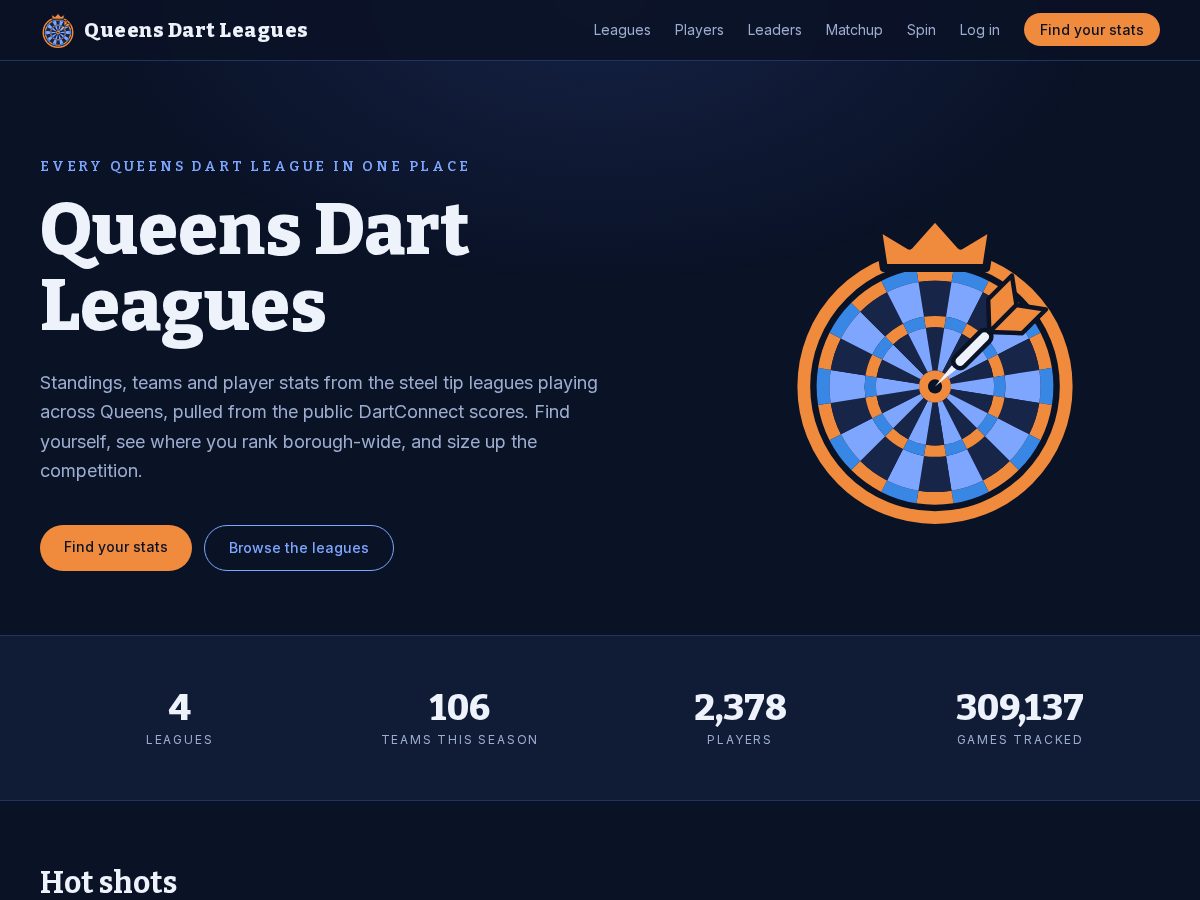Landing-page snapshot of queensdartleagues.com