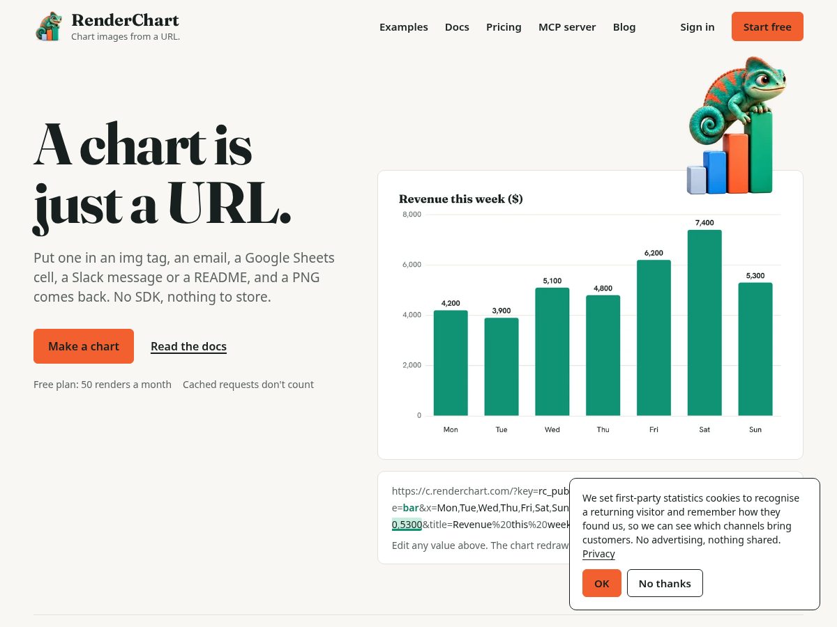 Landing-page snapshot of renderchart.com