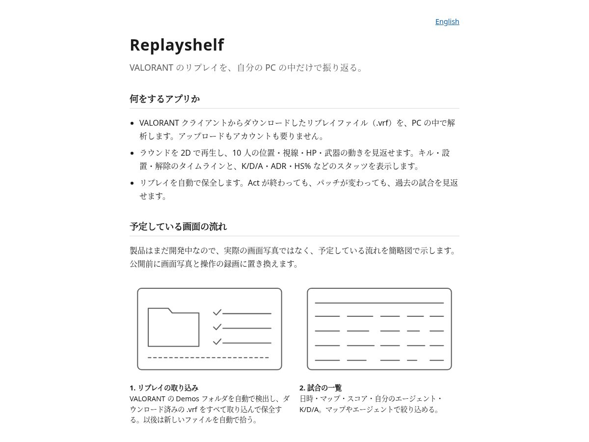 Landing-page snapshot of replayshelf.com