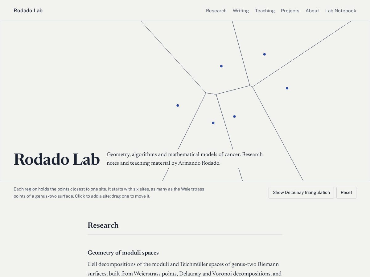 Landing-page snapshot of rodadolab.com