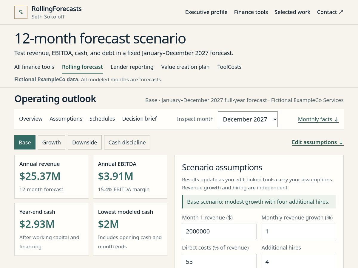 Landing-page snapshot of rollingforecasts.com