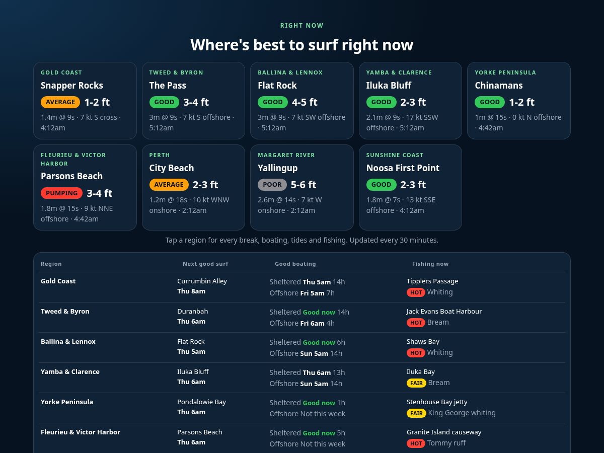 Landing-page snapshot of saltlineapp.com